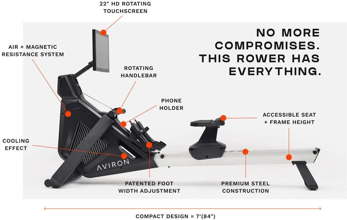 Aviron Strong Series Rower 6 Aviron Strong Series Rower - Image 4