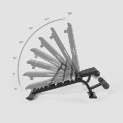 CORENGTH Reinforced Flat / Inclined Weights Bench 900 -Fitness Equipment Store k20e39e8e1d33fc960e7cdc5de336ed4c