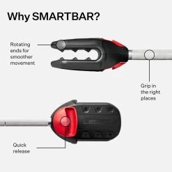 Les Mills™ SMARTBAR™ And Weight Plate Set For Total Body Workouts 20kg -Fitness Equipment Store k23fea8d8eacf1e45b87f4767a3b8383d