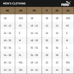 PUMA Mens Essentials Logo Sweatpants -Fitness Equipment Store k34c34150024f183b924c6a3a83b14277 1