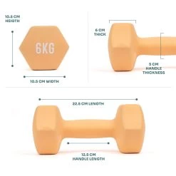 Hexagonal Dumbbell -Fitness Equipment Store k3bbcd594b6531dc81a68ee90371ea78b