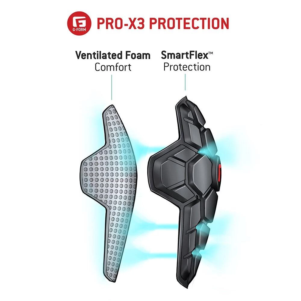 G-Form Protection Pro 7 G-Form Protection Pro - Image 5