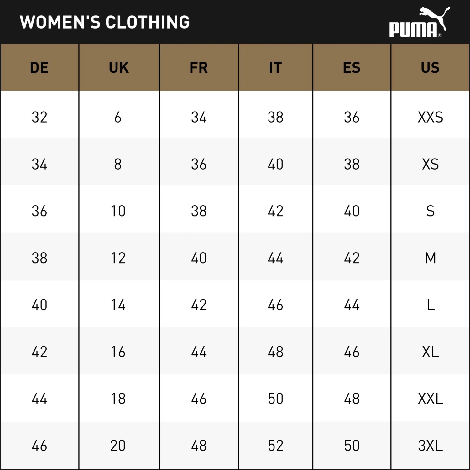 PUMA Womens Essentials Sweat Shorts 10 PUMA Womens Essentials Sweat Shorts - Image 8