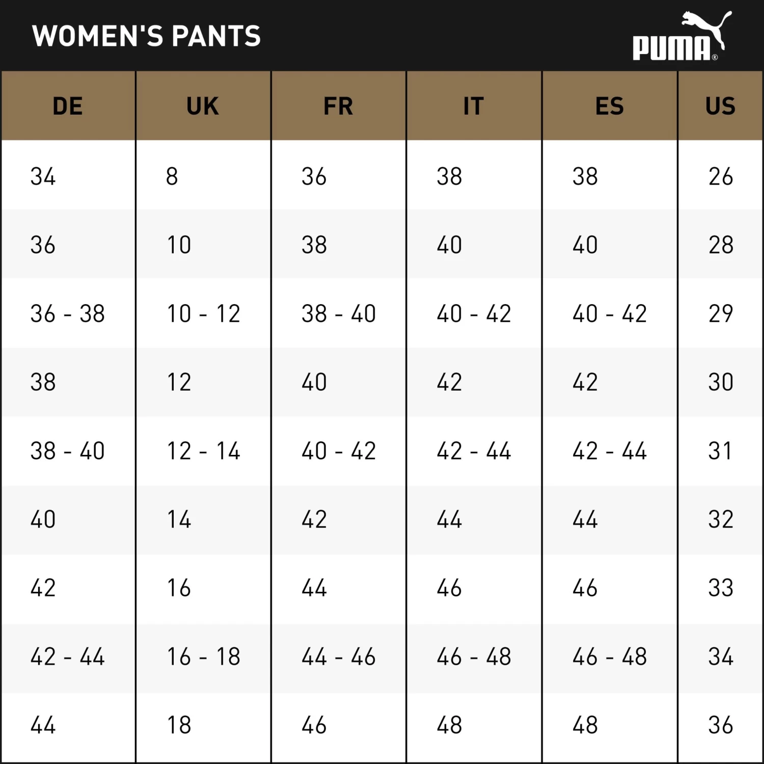 PUMA Womens Essentials Sweatpants 5 PUMA Womens Essentials Sweatpants - Image 3