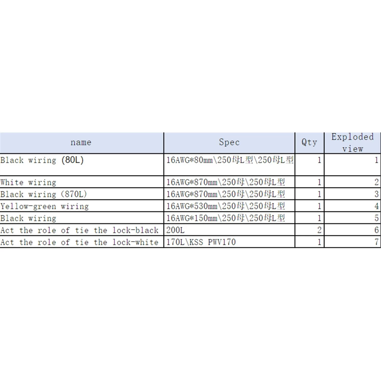 Cables Kit 5 Cables Kit - Image 3